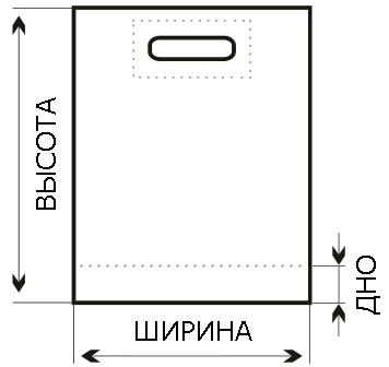 пакет банан